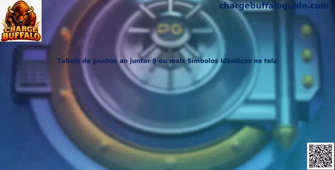 Tabla de ganancias símbolos idénticos cluster