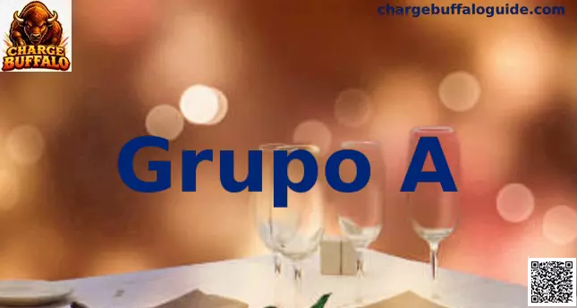 Grupo A Mundial FIFA