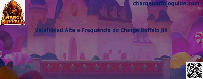 Volatilidad Alta e Frequência do Charge Buffalo Jili